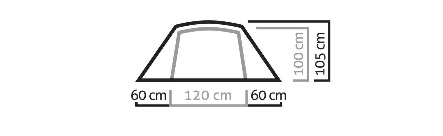 Denali II Tent