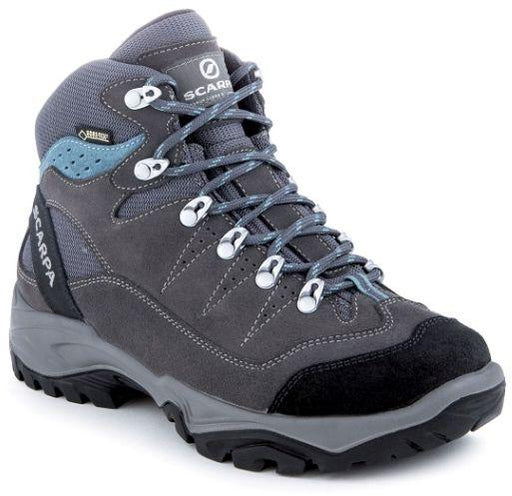 Mistral GTX W