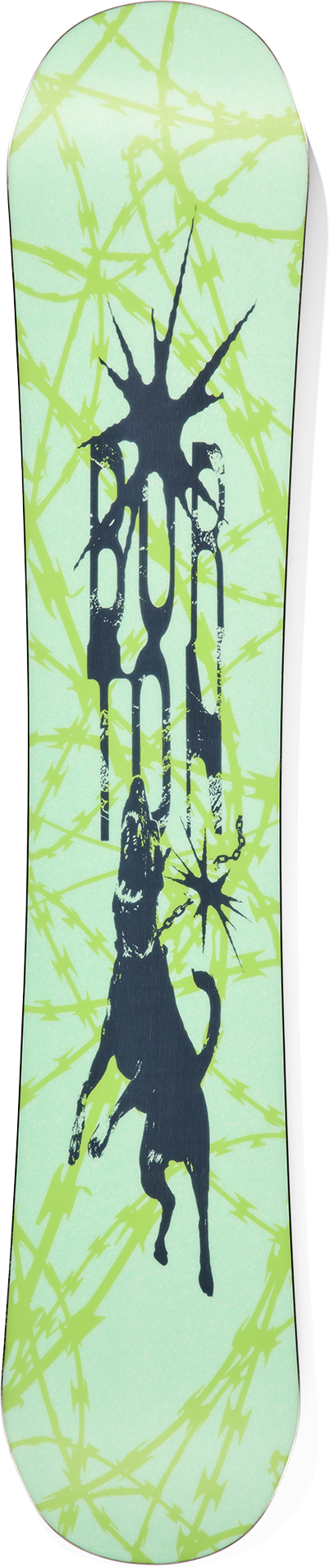 Process 2027 inc Burton Mission Binding Package