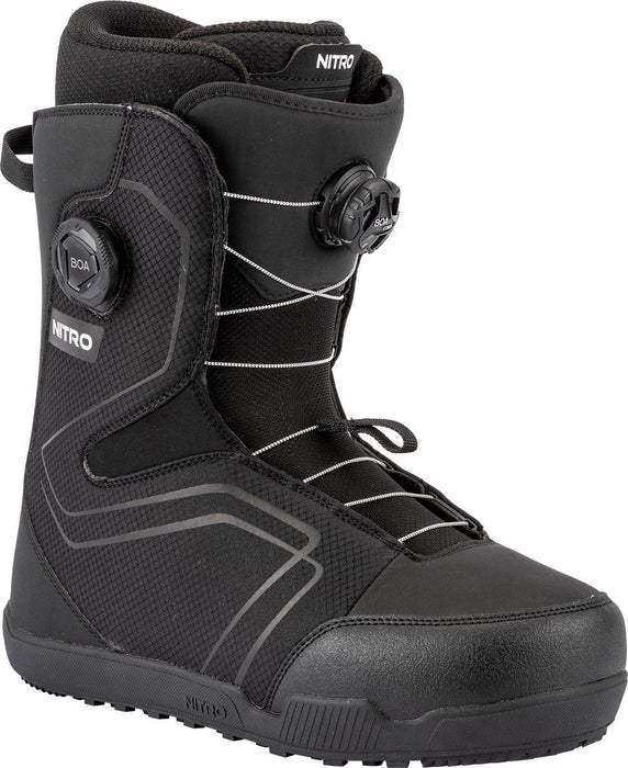 Sentinel BOA 2026