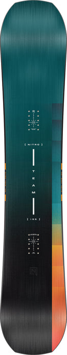 Team 2027