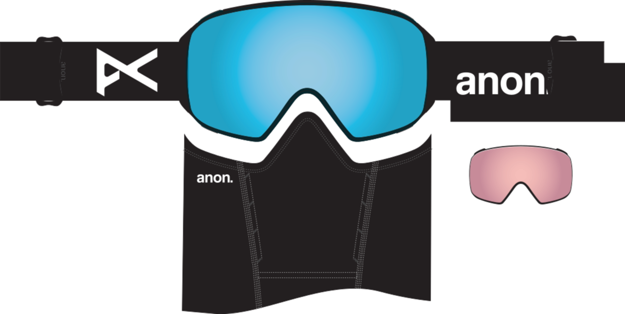 M4 Low Bridge Fit Goggles (Toric) + Bonus Lens + MFI® Face Mask 2024