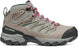 Moraine Mid GTX W