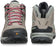Moraine Mid GTX W