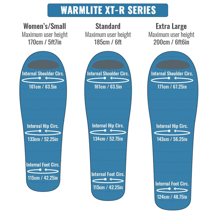 Warmlite XT-R Boxfoot 750 -9 to -14°C